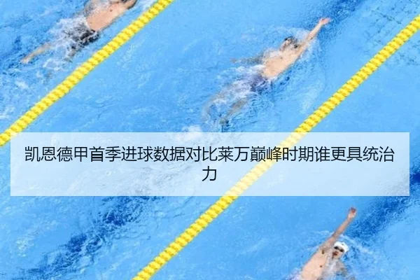 凯恩德甲首季进球数据对比莱万巅峰时期谁更具统治力